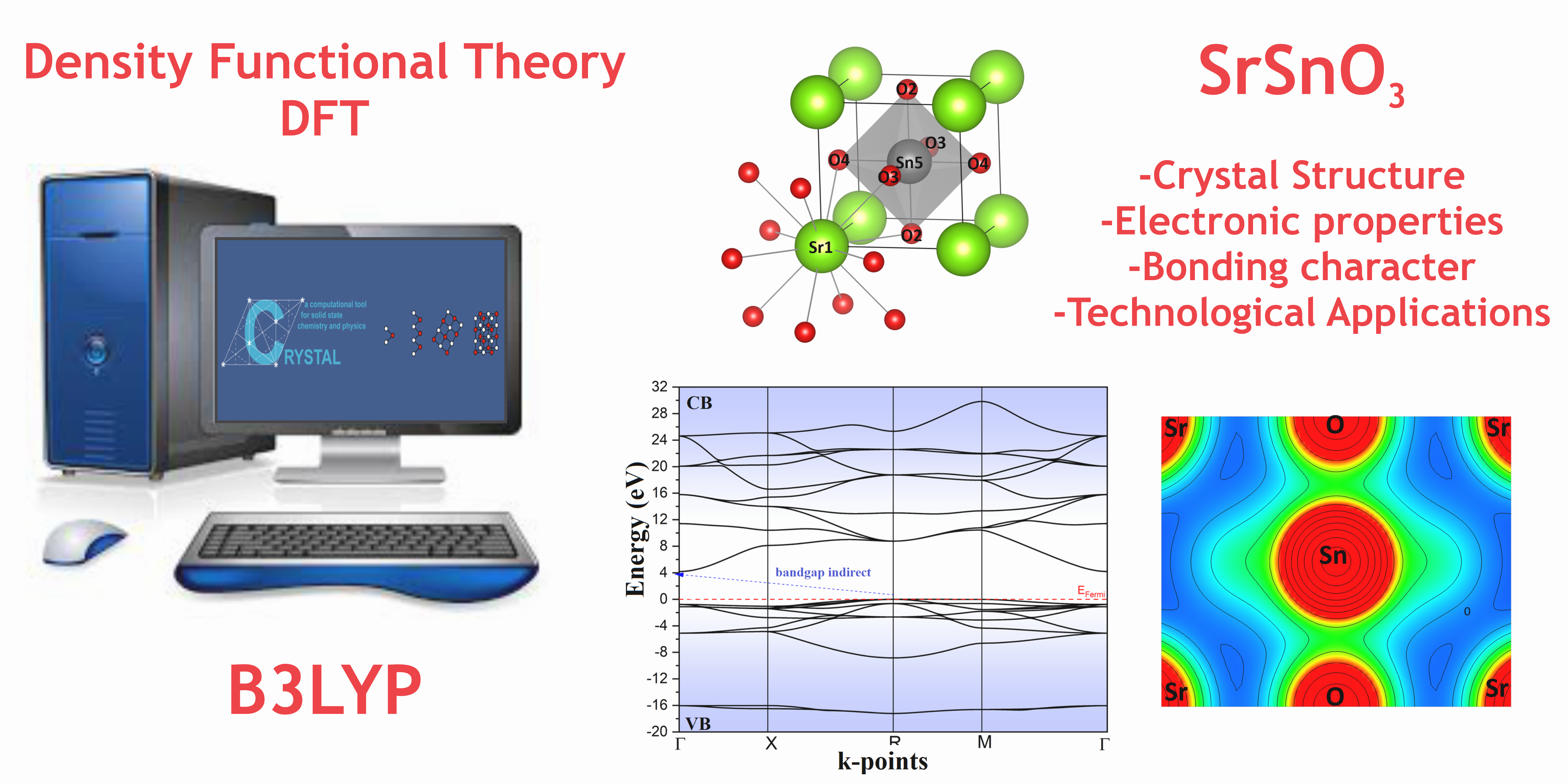 Graphical abstract